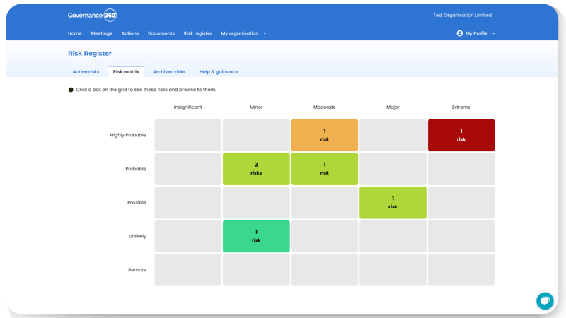 Governance360 Risk matrix screen grab