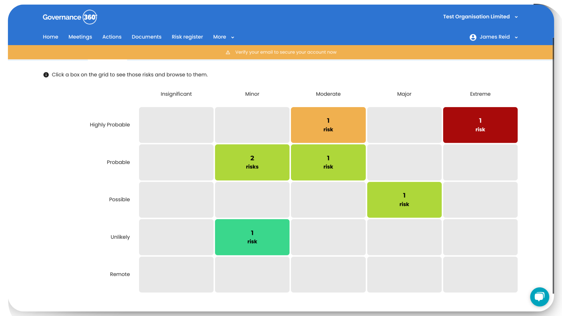 Risk Matrix