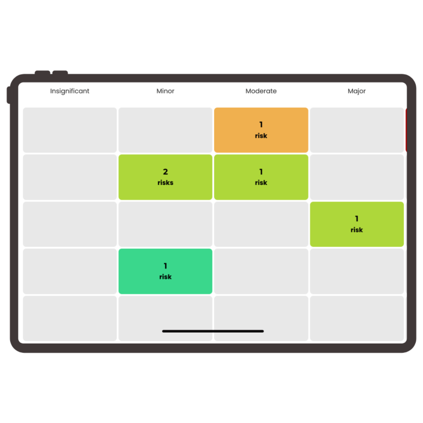 Risk Register by Governance360 Risk Register by Governance360