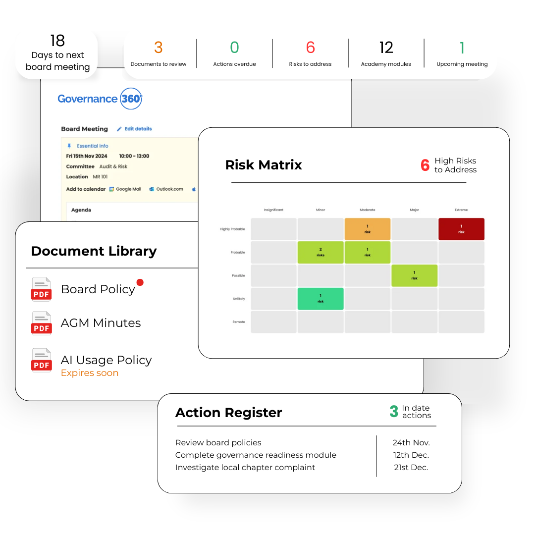 governance360 homepage image