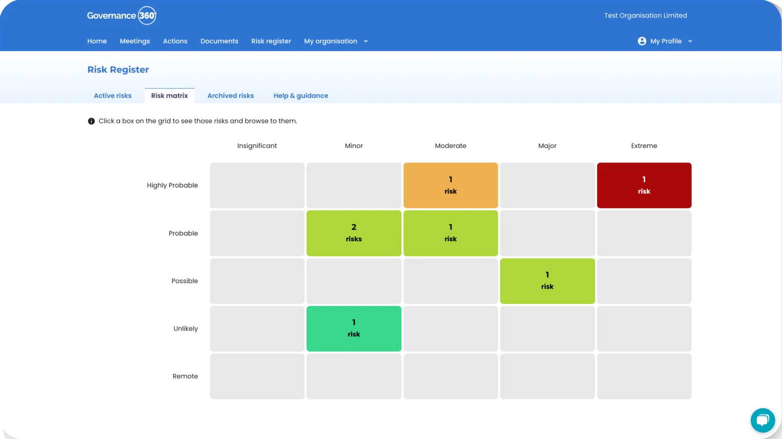 governance360 risk register image